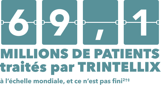 69,1 millions de patients traités